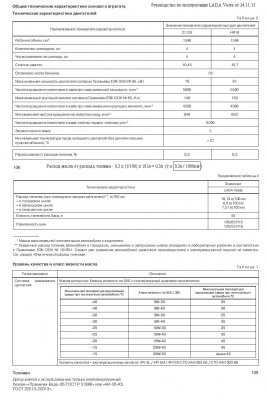 Руководство по эксплуатации LADA Vesta от 15-11-24.JPG