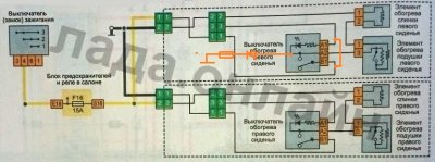 Установка подогрева сидений (с. 27) - Ford Focus 2