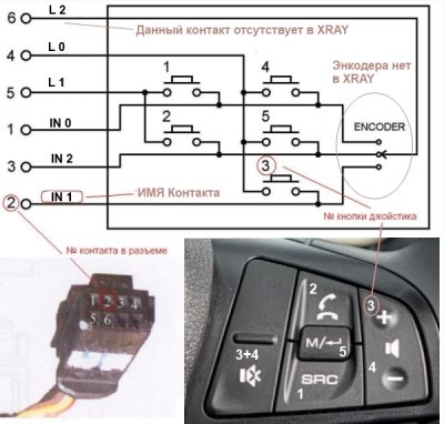 XRAY распиновка джойстика.jpg