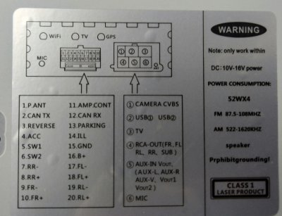 cvbs dvr в магнитоле что это