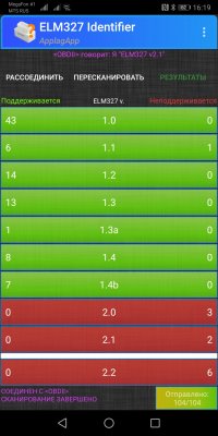 Screenshot_20201018_161959_com.applagapp.elm327identifier.jpg