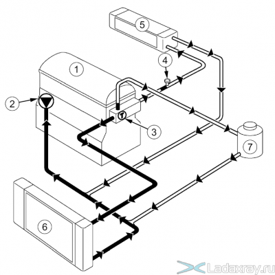 ustroystvo-sistemy-ohlazhdeniya-lada-xray1.png.2ce8ea06689b16090ff672d989a08b98.png