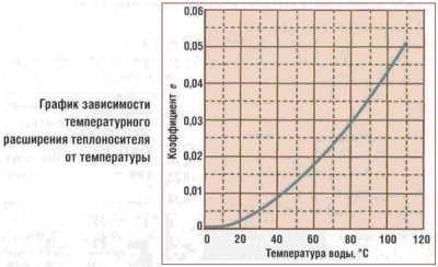 График.jpg