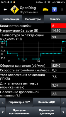 Screenshot_2017-03-23-20-59-38-954_ru.spb.OpenDiag[1].png