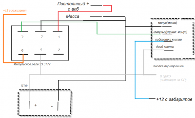 Схема ПТФ.png