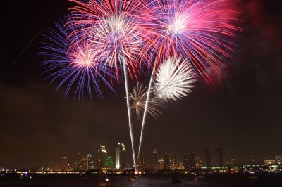 Texas-4th-of-July-Fireworks.jpg